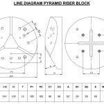 3 FACE PYRAMID RAISER BLOCK (WITHOUT VICES)